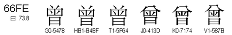 U+66FE